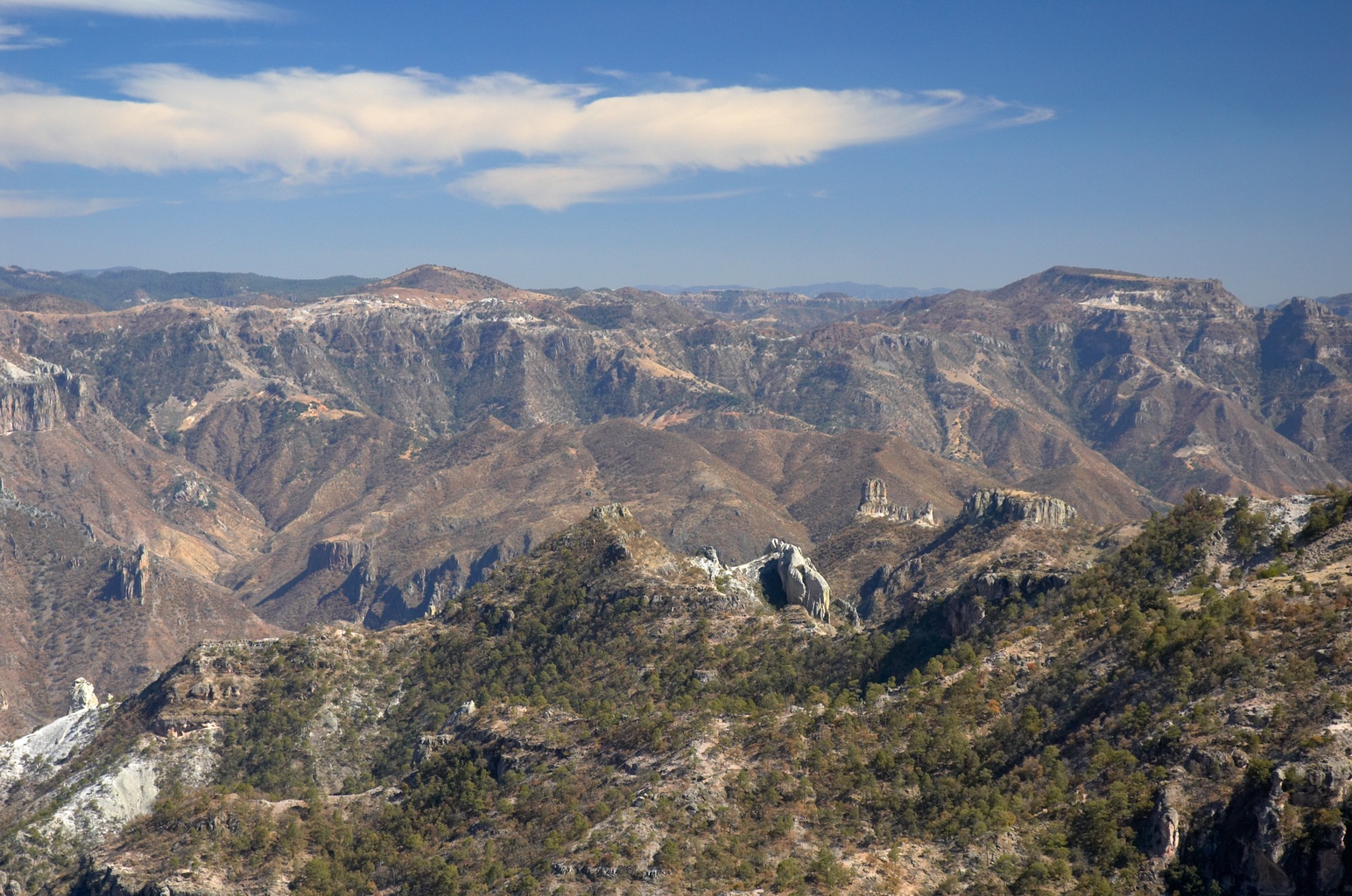 Copper Canyon National Park
