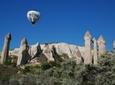 Cappadocia Balloon Ride and Champagne Breakfast