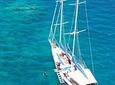 Green Island & Great Barrier Reef Sailing Cruise from Cairns - only 25 guests 