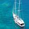 Green Island & Great Barrier Reef Sailing Cruise from Cairns - only 25 guests 