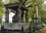 Visit Kensal Green Cemetery, London, England