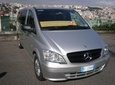 Round-Trip Shuttle Transfer from Naples to Pompeii