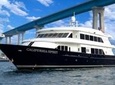 San Diego Sunday Champagne Brunch Cruise