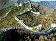 Private Round-Trip transfer: Beijing hotels to Mutianyu Great Wall