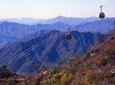 Layover Tour to Mutianyu Great Wall from Beijing Airport