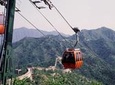 Mutianyu Great Wall And Summer Palace Day Tour 