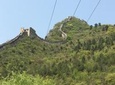 Private Great Wall Fancier's Day Tour: 3 Sections of Great Wall Visiting