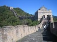 Private Mutianyu Great Wall Day Trip from Beijing