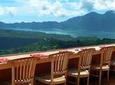 All-inclusive 6 Days Bali Sightseeing Tour