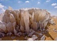 Camping In The White & Black Deserts - Cairo 2 Day Tour Package