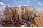 Camping In The White & Black Deserts - Cairo 2 Day Tour Package