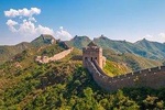 One Day Mutianyu Great Wall and Changling Tomb Tour