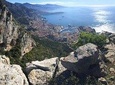 Private Tour from Nice