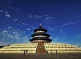 Beijing Daily City Highlights Group Tour 