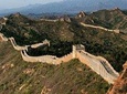 Daily Group Tour Of Beijing Jinshanling Great Wall 