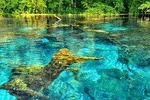Explore Blue Eye- The Monument of Nature
