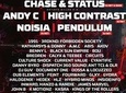 VIP Let It Roll Festival Pack + 1 night in Prague
