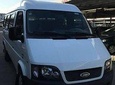 One Way Qingdao hotel to Qingdao airport private transfer 