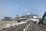 Private Transfer to Wusongkou Cruise Port from Shanghai City Hotels