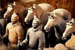 Xian Terra-cotta Warriors and Ancient City Wall Tour