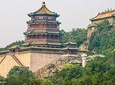 Private One Day Tour of Summer Palace, Panda House and Lama Temple