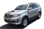 Private Departure Transfer: From Hotel in Danang to Danang Airport