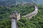 Great Wall Private Car Transfer from Hotel or Airport