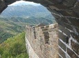 Mutianyu Wall Flexible Private Tour with English Speaking Driver