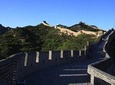Mutianyu Great Wall Great Wall Bus Tour(NO SHOPPING)