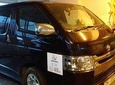 6 Days Private Tour With English Speaking Guide - Explore Sri Lanka