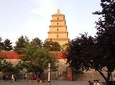 Private Tour of Xian City Sightseeing