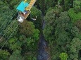 The best and nearest Bungee jump to San Jose