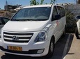 Private Transfer: From Jerusalem to Tel Aviv