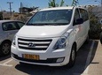 Private Transfer: From Tel Aviv to Jerusalem