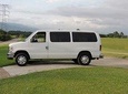 Puerto Vallarta Airport-Hotel Shuttle Transportation