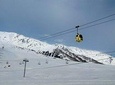 Private Custom Tour: Gulmarg local Sightseeing with guide