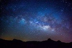 Stargazing Experience Telescope observations