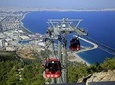 Antalya City Tour with Waterfalls and Cable Car