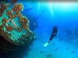 Palawan Archipelago, Philippines: See & Do it ALL in 7 Days, 1st Class Traveling