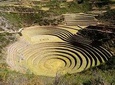 Sacred Valley of Incas 1 day
