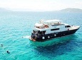 Full Day Yacht Tour from Athens to Agistri, Moni and Aegina