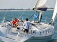 Private Day Sailing Boat Charter