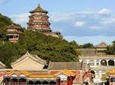 Private Customized Beijing City Highlights Day Trip from Qufu by Bullet Train