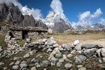 13 days Everest Lobuche Trek