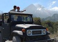 Jogja Day Tour