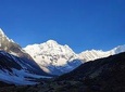 Annapurna Base Camp Trek 