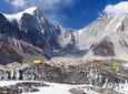  Everest Three Pass Trek 18 Days