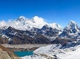 Shortest Everest Base Camp Trek 11 Days