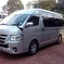 City Transfers from Colombo to Kandy