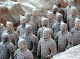 Terracotta Warriors Tickets Booking